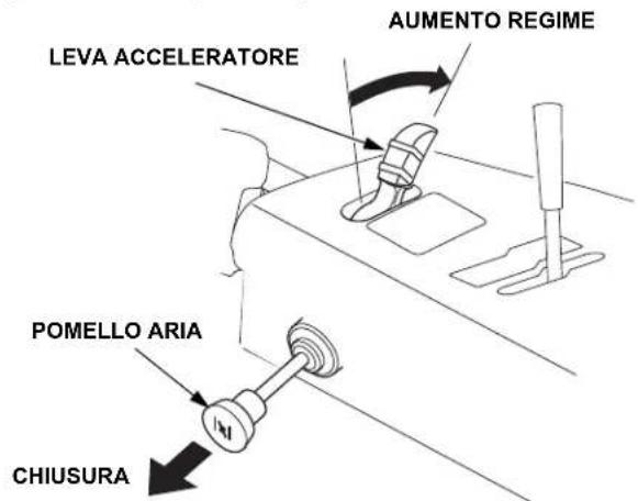 Honda HSS 760A T - Avviamento Elettrico DC (ETD, EWD) - 3