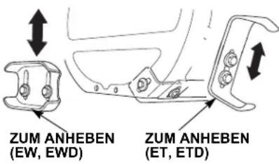 Honda HSS 760A T - ⚠️ WARNING - 1