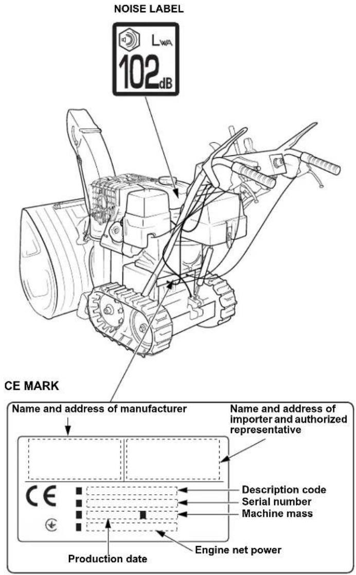 Honda HSS 760A T - SAFETY LABEL LOCATIONS - 2