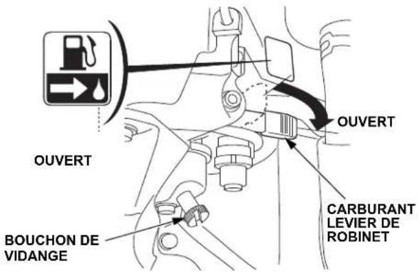 OUVERT BOUCHON DE VIDANGE OUVERT CARBURANT LEVIER DE ROBINET