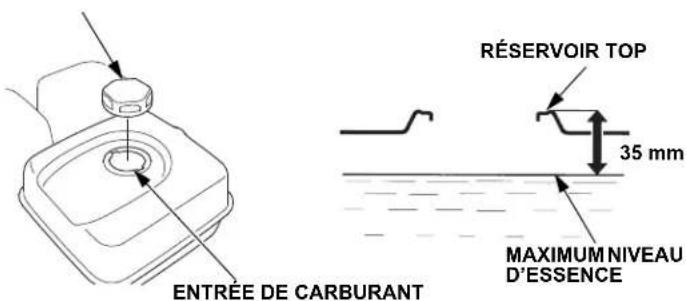 RÉSERVOIR TOP 35 mm ENTREE DE CARBURANT MAXIMUM NIVEAU D'ESSENCE