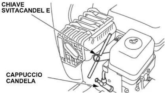 Honda HSS 760A T - AVVERTENZA - 1