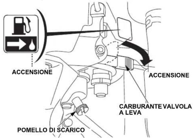 Honda HSS 760A T - Avviamento Manuale - 2