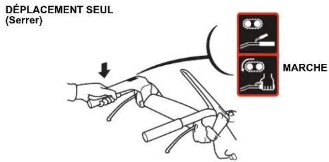 DÉPLACEMENT SEUL (Serrer) MARCHE