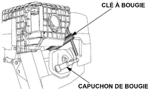 CLÉ À BOUGIE CAPUCHON DE BOUGIE