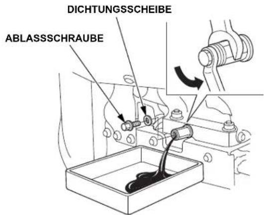 Honda HSS 760A T - DREHMOMENT: 11 N·m - 1