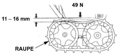 Honda HSS 760A T - Raupenketten-Einstellung (nur Raupenketten-Typ) - 1