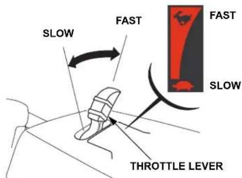 Honda HSS 760A T - Throttle Lever (engine speed) - 1