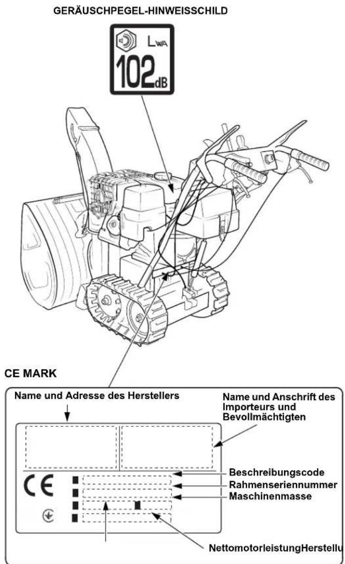 Honda HSS 760A T - LAGE DER SICHERHEITSAUFKLEBER - 2