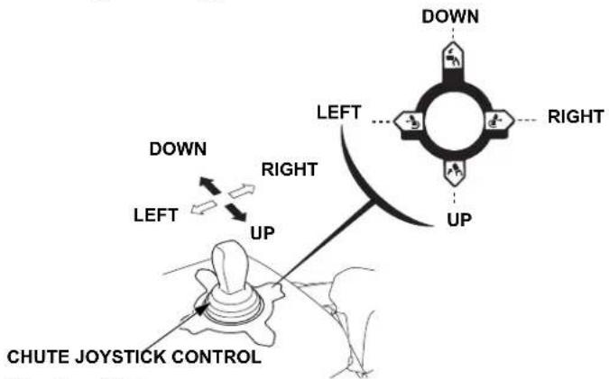 Honda HSS 760A T - Chute Joystick Control - 1