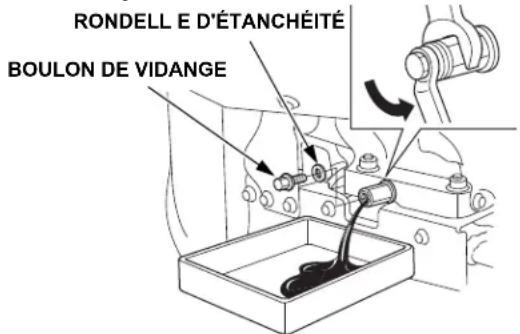 RONDELL E D'ÉTANCHÉITÉ BOULON DE VIDANGE