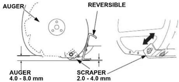 Honda HSS 760A T - Auger Clearance - 1