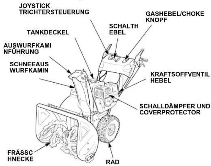 Honda HSS 760A T - DIE EINZELNEN TEILE - 1