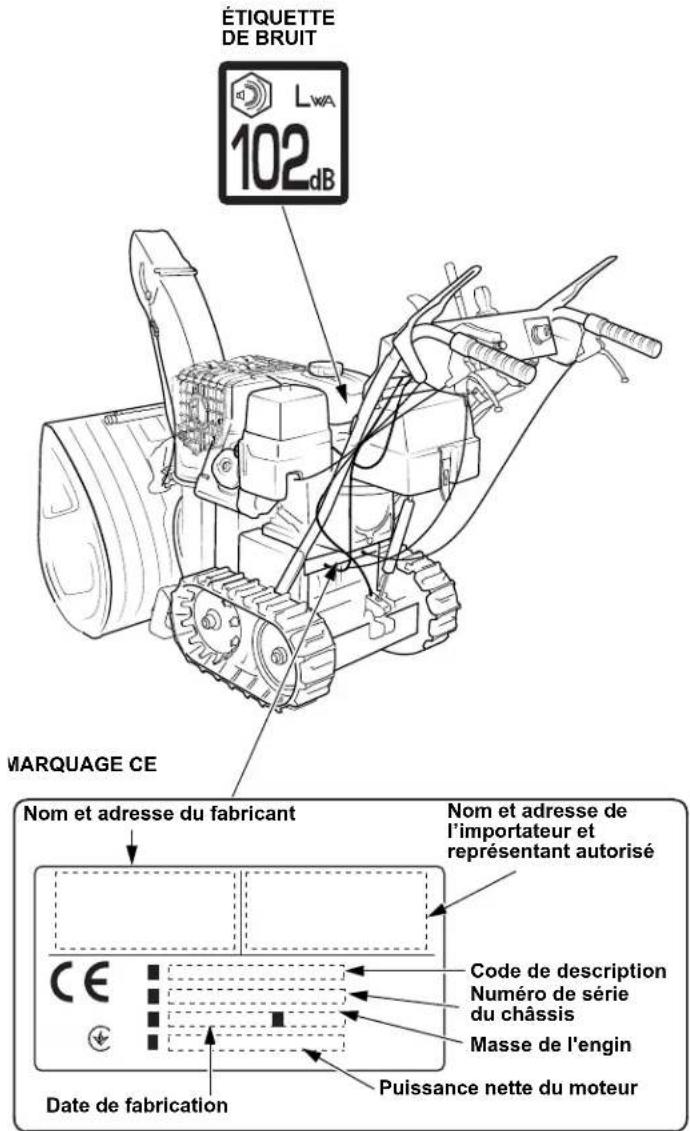 ÉTIQUETTE DE BRUIT LWA 102dB MARQUAGE CE Nom et adresse du fabricant Code de description Numéro de série du châssis Masse de l'engin Date de fabrication Puissance nette du moteur Nom et adresse de l'importateur et représentant autorisé