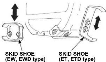 Honda HSS 760A T - WARNING - 1