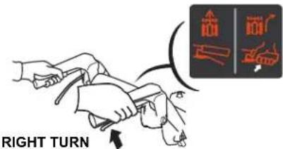 Honda HSS 760A T - Steering Control Levers - 3