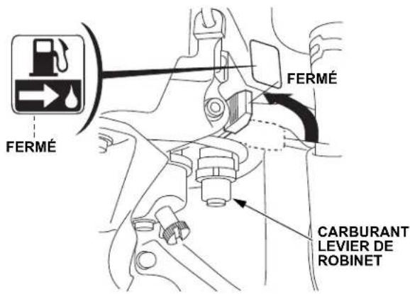 FERMÉ FERMÉ CARBURANT LEVIER DE ROBINET