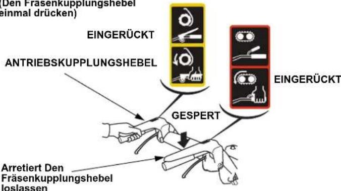 Honda HSS 760A T - Antriebskupplungshebel - 4