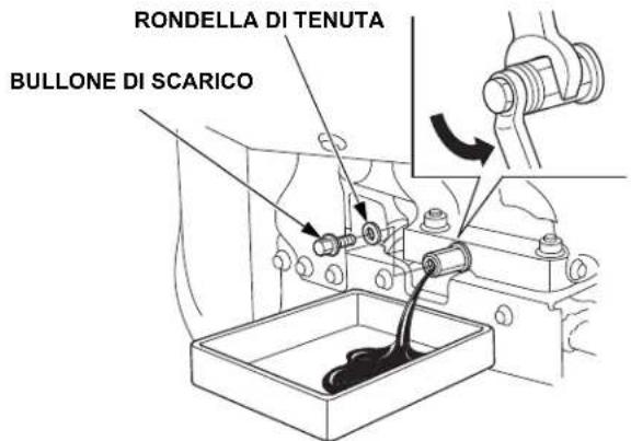 Honda HSS 760A T - COPPIA: 11 N·m - 1