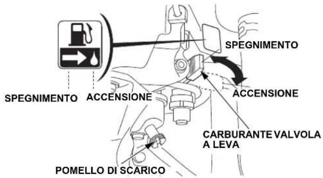 Honda HSS 760A T - Carburante Valvola a Leva - 1