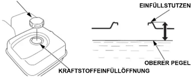 Honda HSS 760A T - Kraftstoffstand - 1