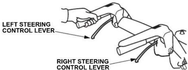 Honda HSS 760A T - Steering Control Levers - 1