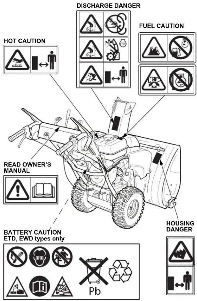 Honda HSS 760A T - SAFETY LABEL LOCATIONS - 1