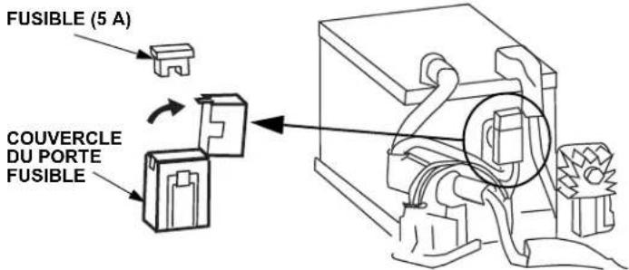 FUSIBLE (5 A) COUVERCLE DU PORTE FUSIBLE