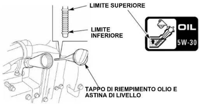 Honda HSS 760A T - Olio Consigliato - 2