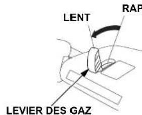 LENT RAP LEVIER DES GAZ