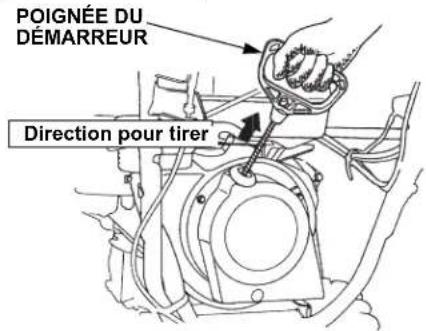 POIGNÉE DU DÉMARREUR Direction pour tirer