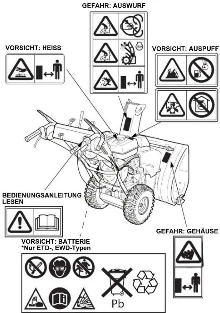Honda HSS 760A T - LAGE DER SICHERHEITSAUFKLEBER - 1