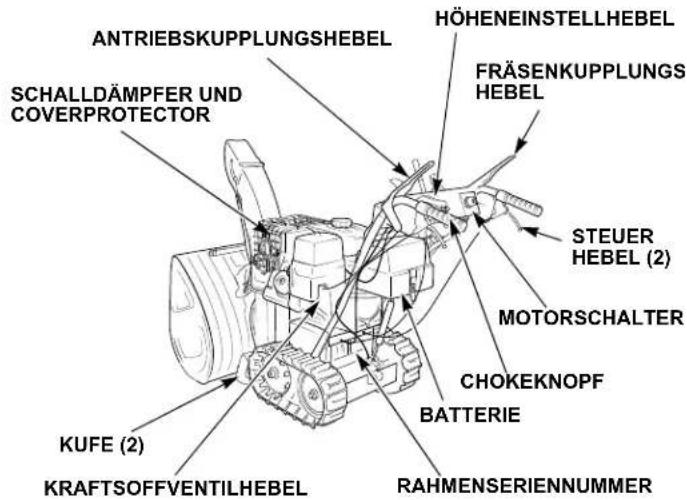 Honda HSS 760A T - DIE EINZELNEN TEILE - 4