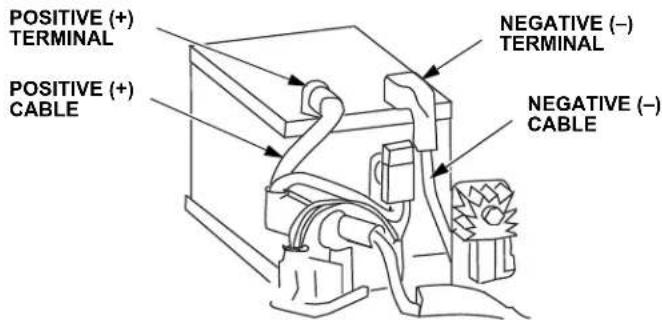 Honda HSS 760A T - Battery Installation - 1