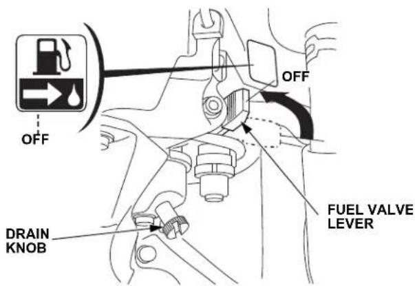 Honda HSS 760A T - STOPPING THE ENGINE - 5