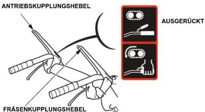 Honda HSS 760A T - BETRIEB DER SCHNEEFRÄSE - 5
