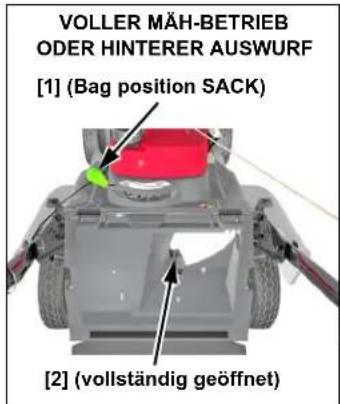 Honda HRX 537 VY - Position der Schiebetür - 2