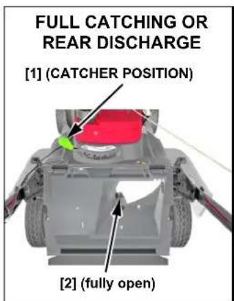 Honda HRX 537 VY - Sliding Door Position - 2