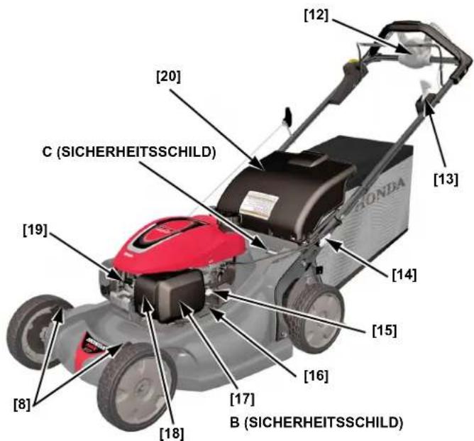 Honda HRX 537 VY - STELLE, AN DENEN DAS SICHERHEITSSCHILD ANGEBRACHT IST - 5