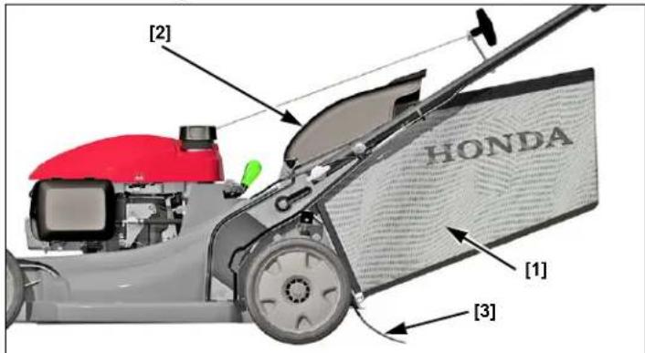 Honda HRX 537 VY - SCHERMO POSTERIORE - 1