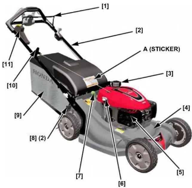 Honda HRX 537 VY - Verwijdering - 3