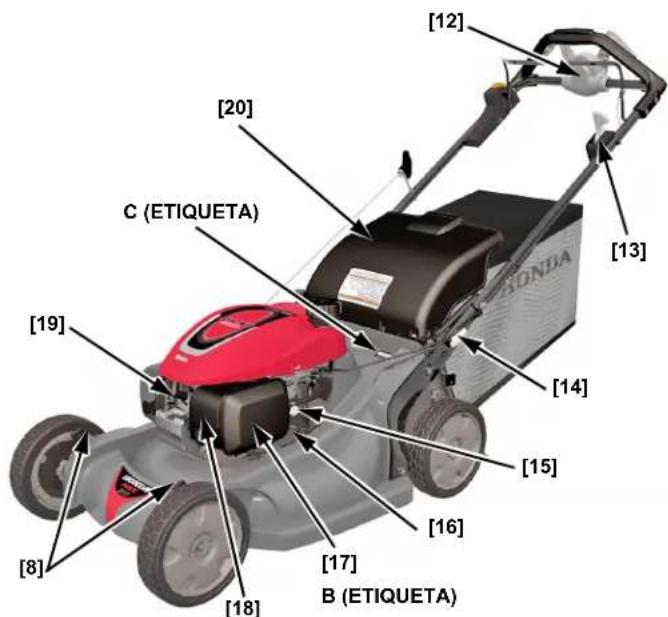 Honda HRX 537 VY - UBICACION DE LA ETIQUETA DE SEGURIDAD - 4