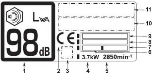 Honda HRX 537 VY - TARGHETTA DI IDENTIFICAZIONE DEL PRODOTTO - 1