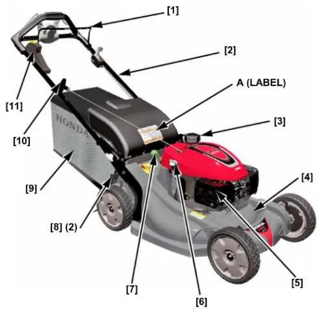 Honda HRX 537 VY - COMPONENT IDENTIFICATION - 1