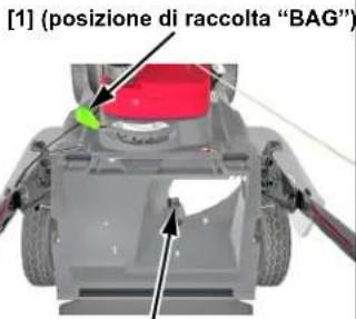 Honda HRX 537 VY - Regolazione dello sportello scorrevole - 2