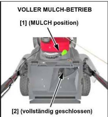 Honda HRX 537 VY - Position der Schiebetür - 3