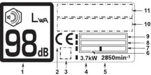 Honda HRX 537 VY - Verwijdering - 2