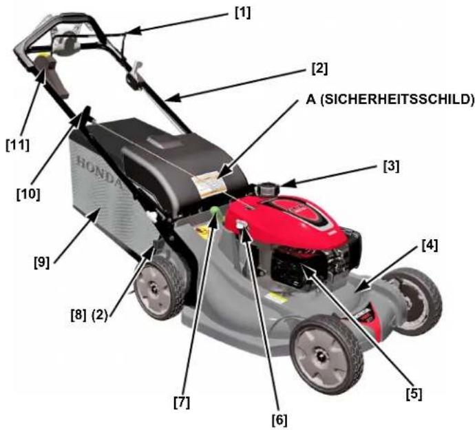 Honda HRX 537 VY - STELLE, AN DENEN DAS SICHERHEITSSCHILD ANGEBRACHT IST - 4