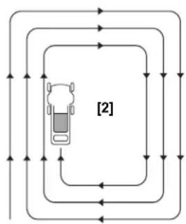 Honda HRX 537 VY - Tonte avec décharge à l'arrière - 2