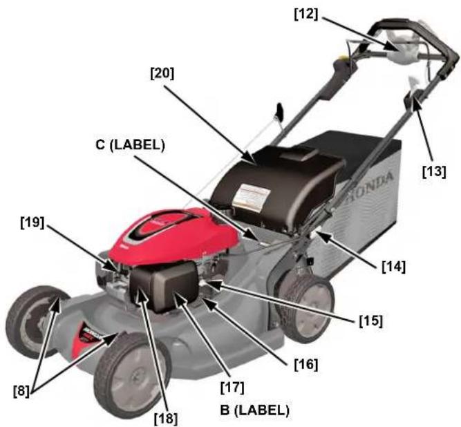 Honda HRX 537 VY - COMPONENT IDENTIFICATION - 2
